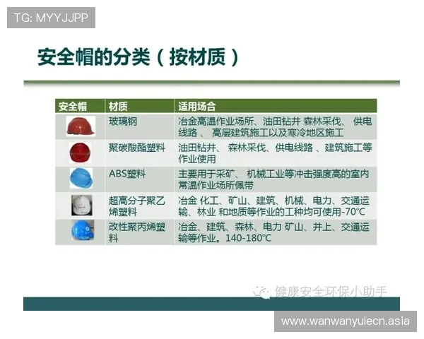 深入了解AG视讯安全中心的多层次安全措施，确保每一位玩家的游戏体验安全无忧