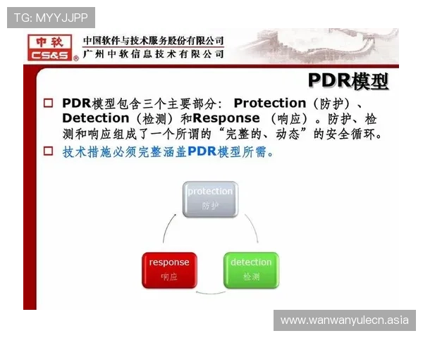 PG娱乐登陆入口安全保障措施详解,保障玩家账号信息安全与游戏资产安全 PG娱乐登陆入口安全保障措施详解,保障玩家账号信息安全与游戏资产安全
